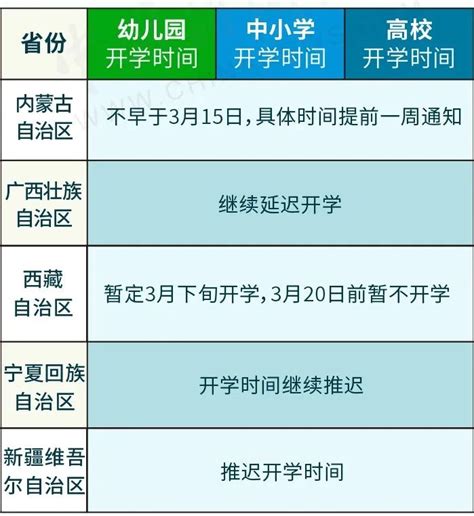 2021学年第一学期开学时间、假期定了！-教育频道-温州网