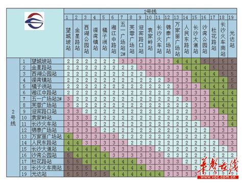 收费标准-徐州西城热力工程有限公司
