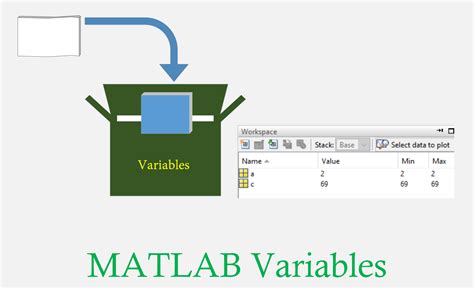 Using MATLAB Functions Video - MATLAB