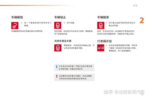 雪铁龙C4L车主必备：雪铁龙C4L说明书｜雪铁龙C4L用户手册｜雪铁龙C4L保养手册 - 知乎