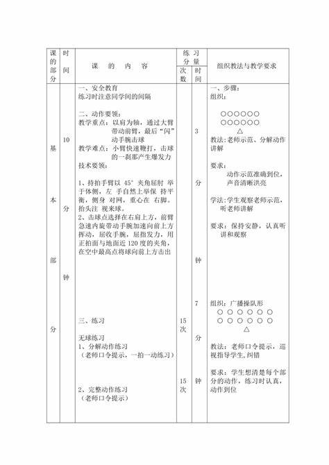 羽毛球高远球基本动作