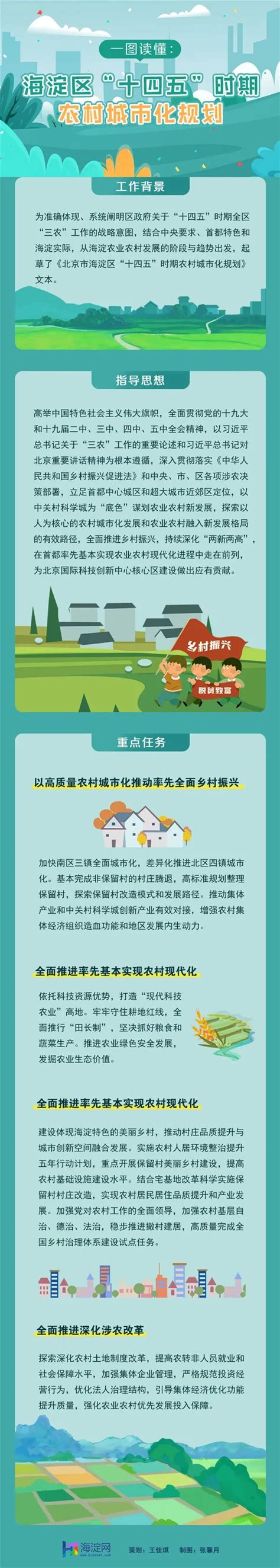 江苏省2019—2020年全国、全省乡村旅游重点村名单_手机新浪网