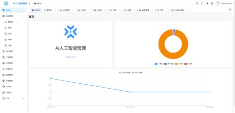 绪飞博客网-高质量源码分享与亲测经验，付费源码下载