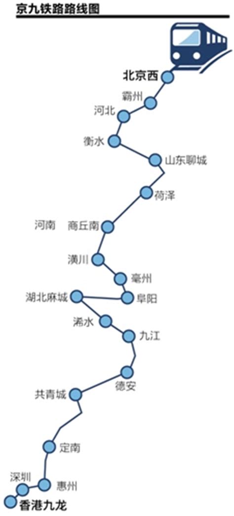 京九高铁走向确定 京九高铁线路图一览 -- 互联网 - 中测网 -- 测绘地理信息行业专业门户
