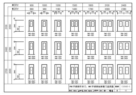 13J602-3：不锈钢门窗-中国建筑标准设计网