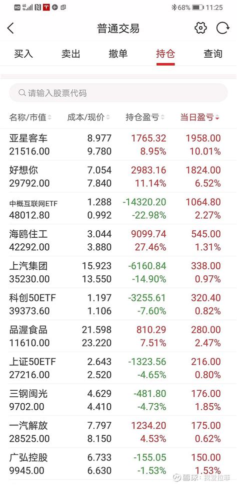 2018年12月收盘持仓收益情况 还是继续每月实盘持仓截图，从雪球绑定实盘以来已经坚持已经两年半了。这是2018年最终收益截图，关注的朋友可以 ...