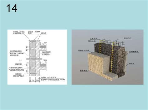 【宣贯课件】《河北省民用建筑外墙外保温工程统一技术措施》 - 绿色建筑研习社