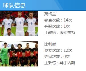 比利时VS英格兰谁厉害 比利时VS英格兰详细数据分析/比赛结果预测_蚕豆网新闻