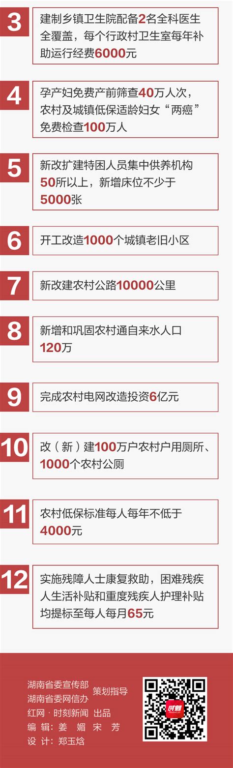 2022年湖南省经济贸易高级技工学校公开招聘24名（报名时间为12月14日至12月27日）