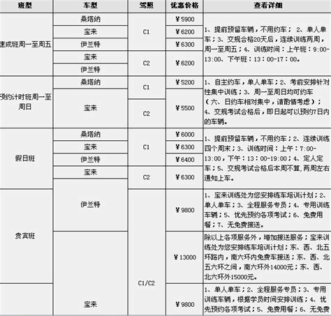 深圳驾校价格一览表2023，深圳驾校收费标准|学车报名流程 - 驾照网