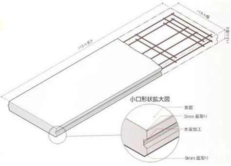 蒸压加气混凝土板(alc板)安装图集_厂家_科技_唐山