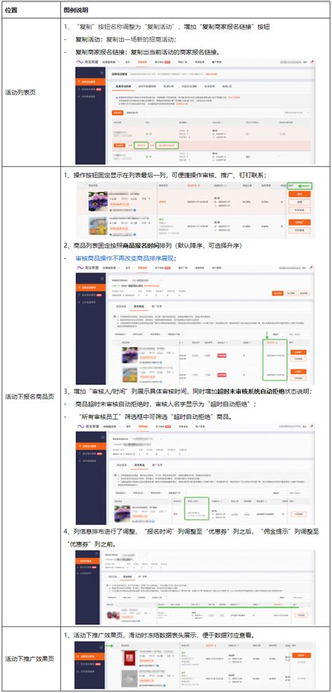 动漫中最广为人知的团长你都认识吗？一个教徒千万，一个刻进DNA