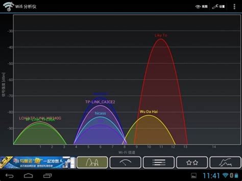 inSSIDer中文版下载(WiFi检测器)_inSSIDer官网版下载-88软件园