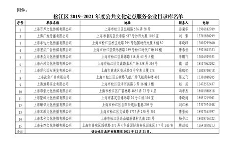 关于建立松江区 2019-2021 年度公共文化定点服务企业目录库的通知