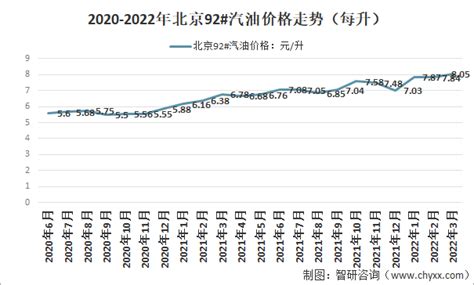 2020年中国碳交易市场现状及发展趋势分析 成交金额创下新高_行业研究报告 - 前瞻网