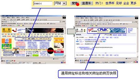 域名注册 中文域名,中文域名介绍--创新互联