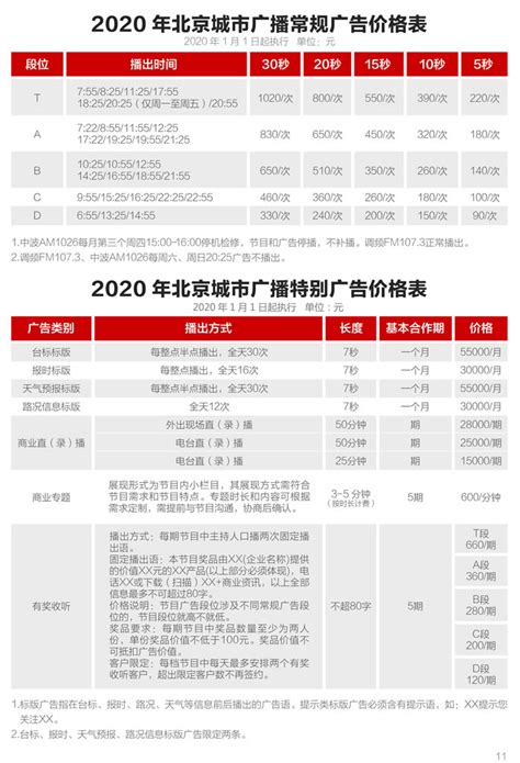 北京人民广播电台城市广播2021年广告价格