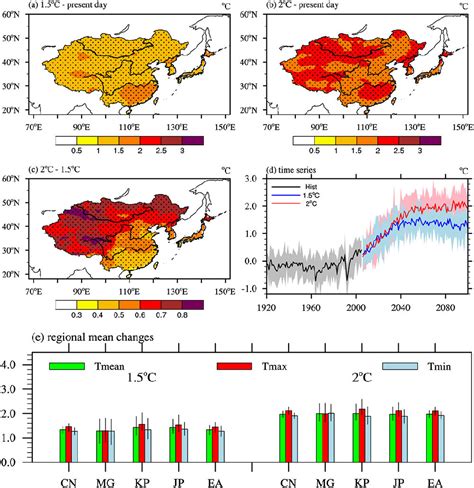 全球变暖背景下青藏高原的气候变化情况及普兰县未来气象发展方向--中国期刊网