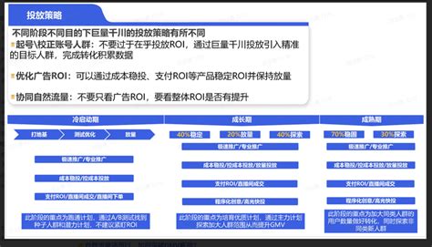广州本地建站服务丨H5响应式网站搭建