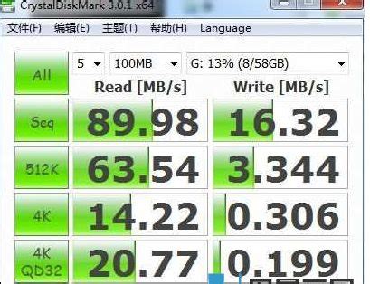 U盘读写速度一般多少是正常的？(以USB2.0和3.0为例) - 系统之家
