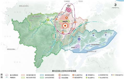 宁波奉化区国土空间总规出炉，2035年计划常住75万人_好地网