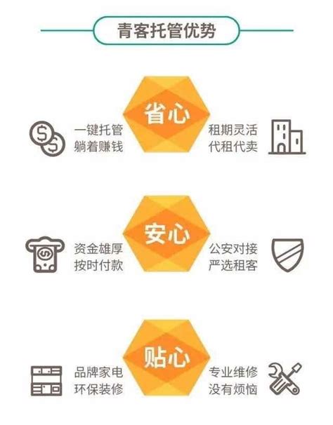 租房用哪个app比较靠谱？租房子app哪个好？ - 选型指导 - 万商云集