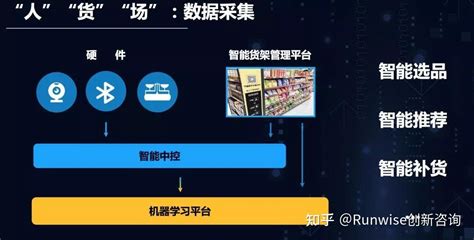 O2O下沉新趋势：苏宁零售云全国突破4000家_联商网
