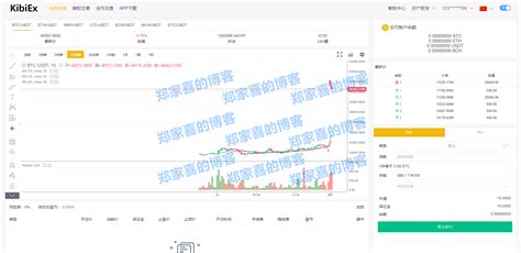 十大虚拟货币交易平台 虚拟币交易平台app排行 - C18快讯