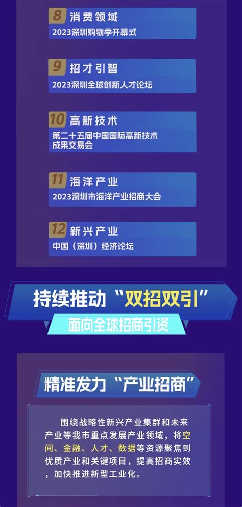 开局即是决战，起步就要冲刺——罗湖科技创新招商团2024年市外招商第一“战”在长三角打响-深圳政府在线_深圳市人民政府门户网站