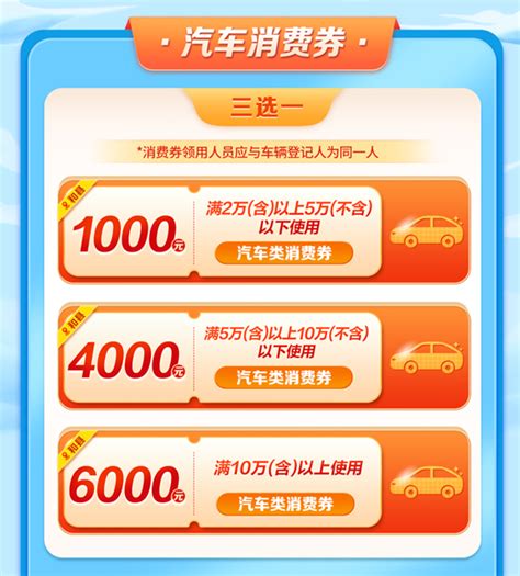 即日起，1000万赣州市汽车消费券开始申领，最高补贴6000元！
