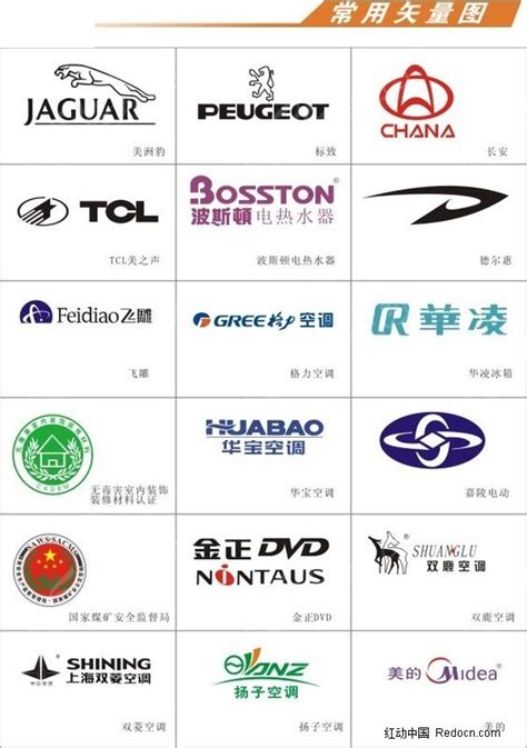 各知名企业LOGO10CDR素材免费下载_红动中国