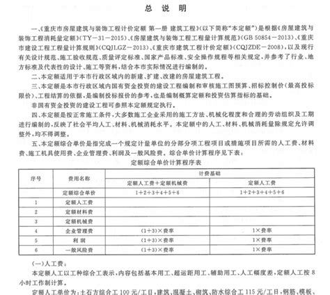 重庆市2023年5月工程造价信息 - 重庆市造价信息价 - 祖国建材通