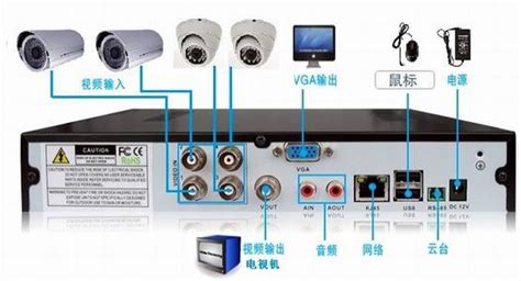 海康威视录像机-DS-8600N-K8-V2-网络硬盘录像机-慧翼科技