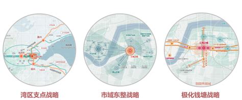 “双铁TOD”+六大未来社区，钱塘区核心“江海之城”设计方案出炉_好地网