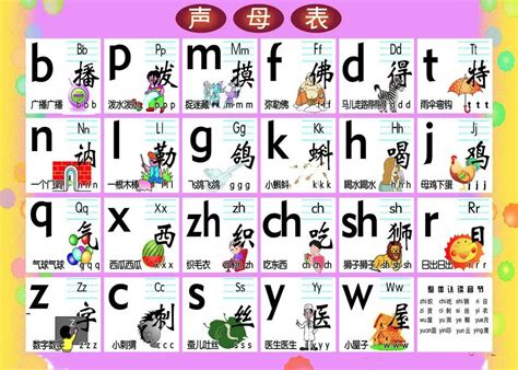 声母表图片
