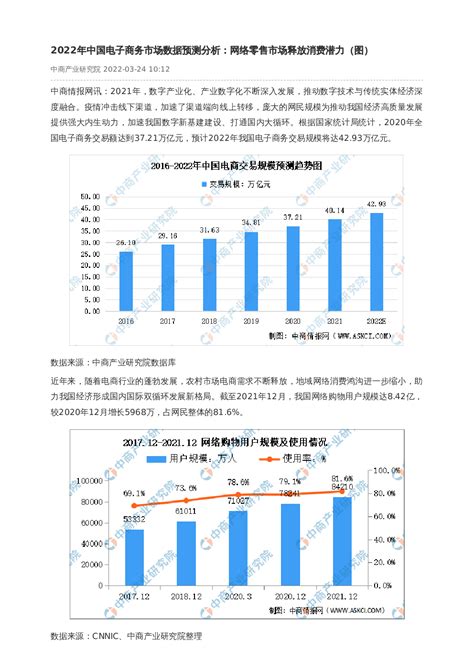 2021年中国电子商务服务业发展现状及市场规模分析 行业保持良好发展势头【组图】_行业研究报告 - 前瞻网