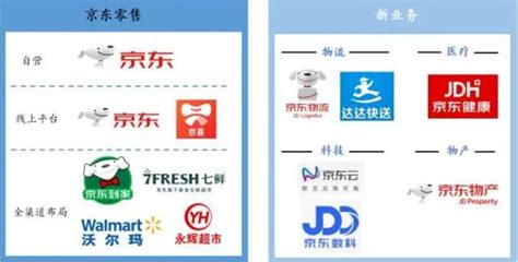 京东股票app官方版-京东股票app下载v1.3.6-乐游网软件下载
