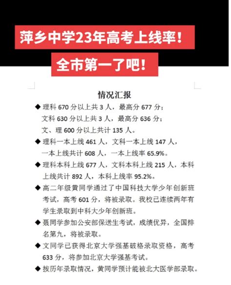 萍乡高考高中学校成绩排名(高考录取率排行)-新高考网