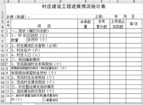 村庄建设工程进展情况统计表 | 苏州通商软件科技有限公司