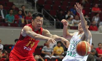 中国男篮今晚比赛,中国男篮比赛直播时间-LS体育号