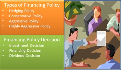 Financing Policy | Types, Decisions | efinancemanagement.com