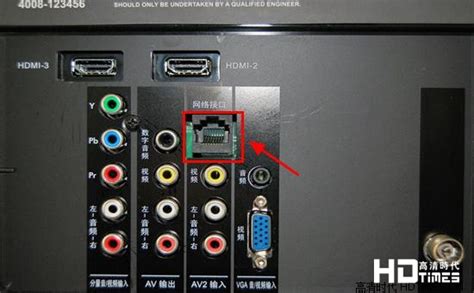 电视机顶盒安装步骤图_液晶电视与机数字顶盒的连接图片 - 随意云
