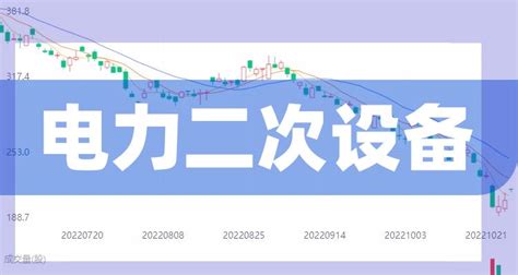 成都电气设备价格_成都电气设备厂家_成都电气设备批发|四川泰鑫电气设备制造有限公司