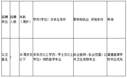★杭州事业单位招聘:2022杭州事业单位招聘信息-杭州事业单位招聘最新消息