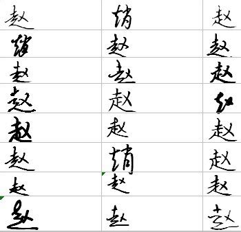 分享一个行书“赵”字的写法，这样讲解的够详细了吧，很简单！