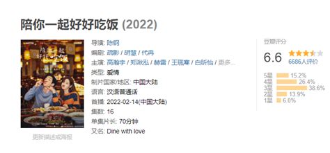 2022豆瓣9分以上的电视剧（中国电视剧豆瓣评分排行榜） - 空白思维