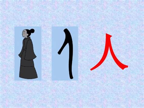 象形和指事 - 漢文化 - 通識