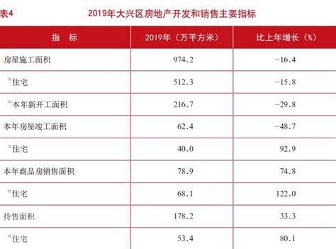 燃旺春节消费，销售额同比增长15%，2023大兴喜迎消费开门红！_北京日报网