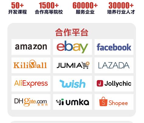 跨境电商前100名企业名单（中国著名跨境电商公司有哪些？） - 拼客号