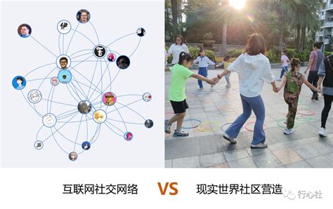 “互联网+社区”，未来趋势如何？_1号社区-人工智能与智慧社区深度融合的全生态解决方案平台